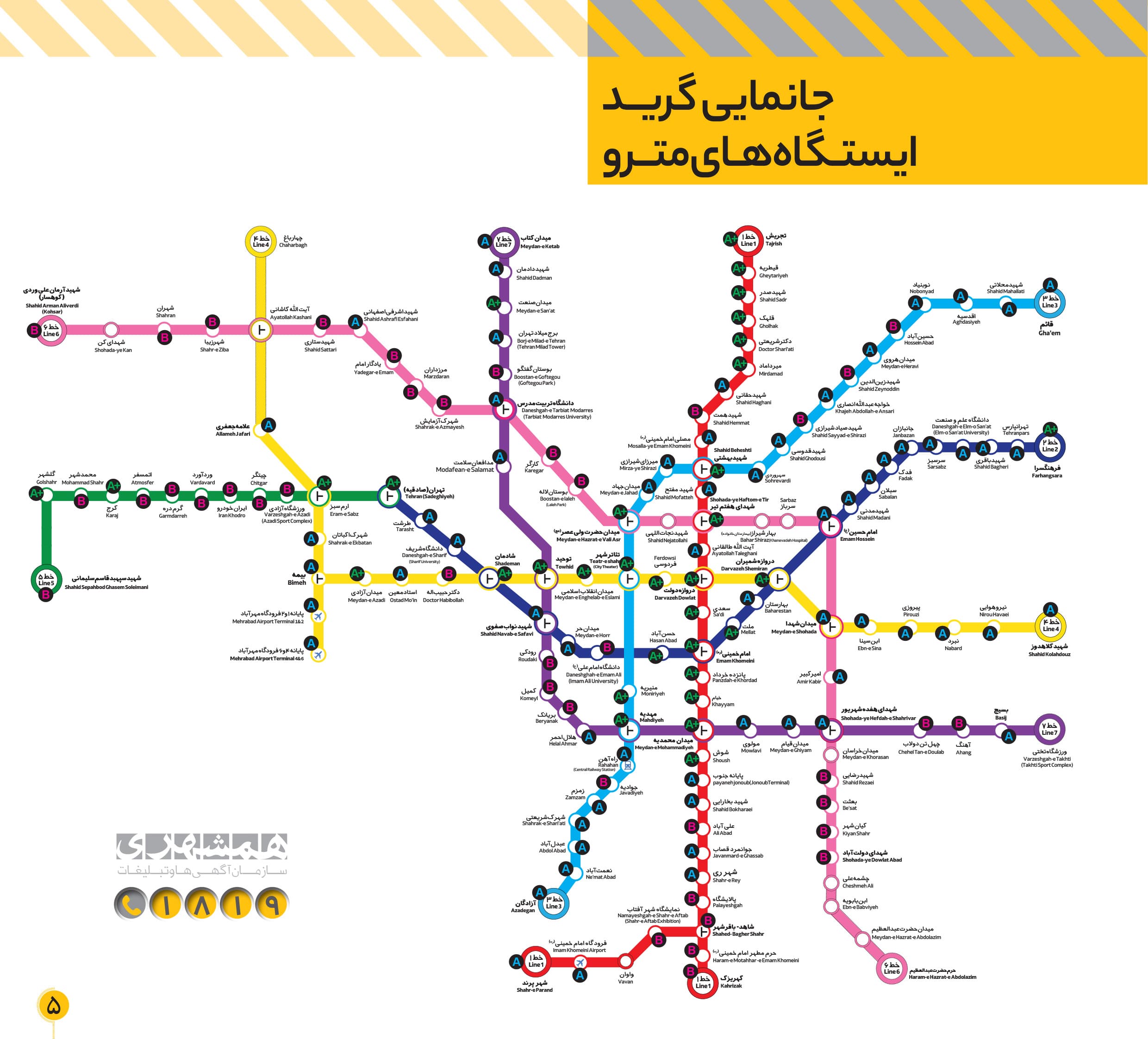 جانمایی گرید ایستگاه های مترو